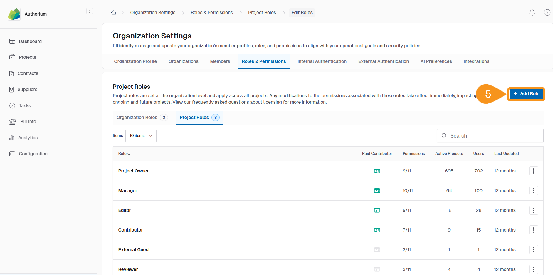 Add or Edit Project Roles